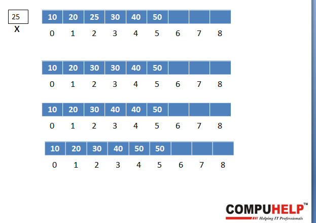 deletion from an array by compuhelp